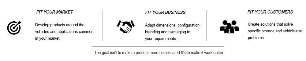 The goal isn't to make a product more complicated. It's to make it work better.